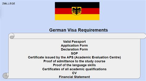 German Student Visa: Documents Required, Types, and Application Process