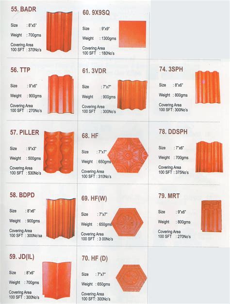 DECORATIVE TILES | Classic Designer Tiles