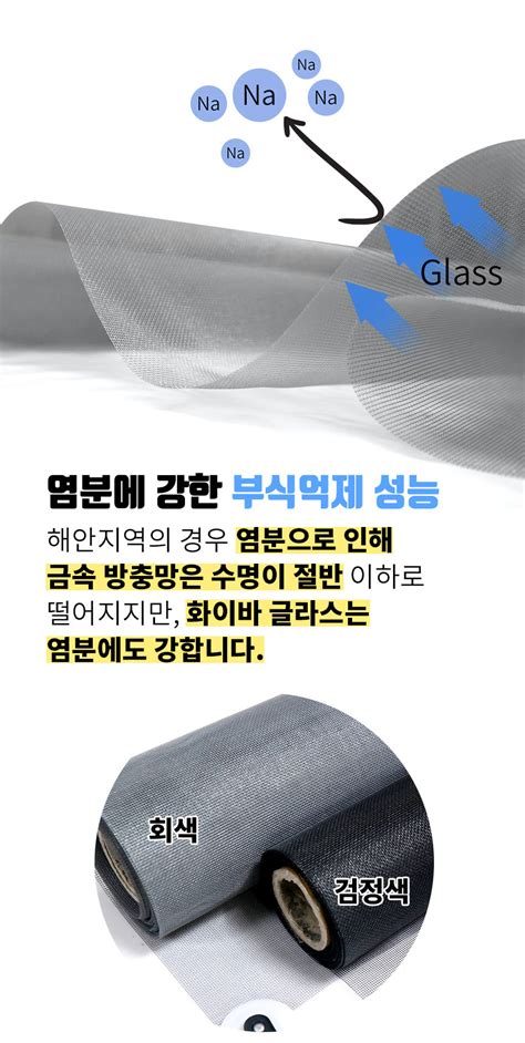 Image result for MeVisLab Fiber