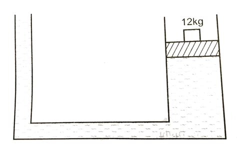 The area of cross-section of the wider tube shown in fig., is `800cm^(2 ...