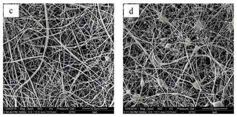 Enhancement Research on Piezoelectric Performance of Electrospun PVDF ...