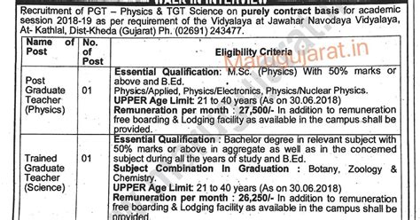 Jawahar Navodaya Vidyalaya, Kathlal (Kheda) Recruitment for PGT & TGT ...
