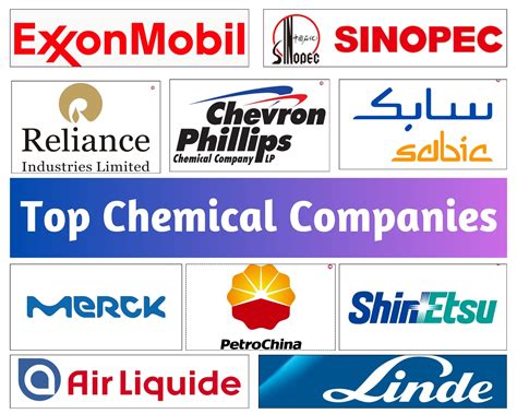Top Chemical Companies In Saudi Arabia at Iris Morris blog
