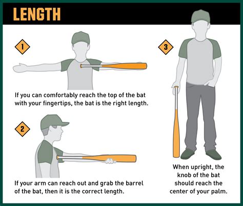 Baseball Bat Sizes Chart Baseball Bat Size Chart Age