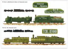 Railway Guns