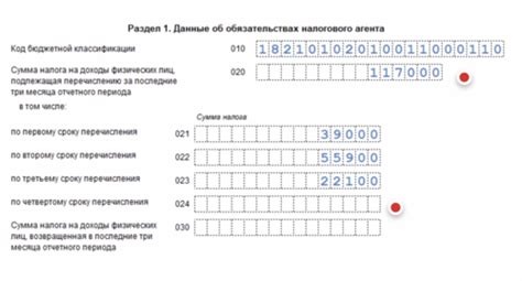 Как платить НДФЛ и сдавать расчёты 6-НДФЛ в 2023 году - разъяснения ФНС ...