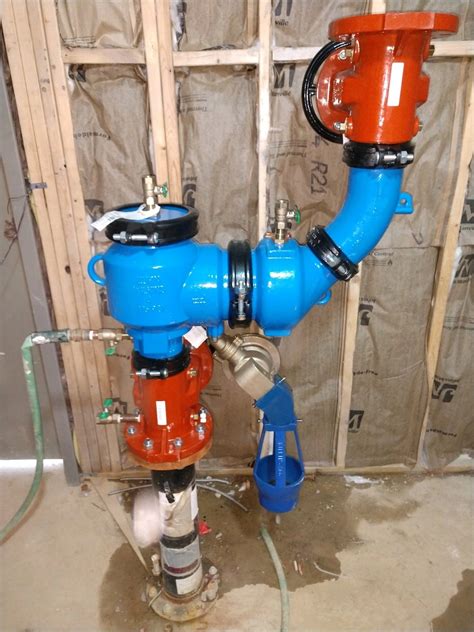 Backflow Device Testing 的图像结果