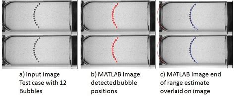 Image result for MATLAB Matrix Bubble