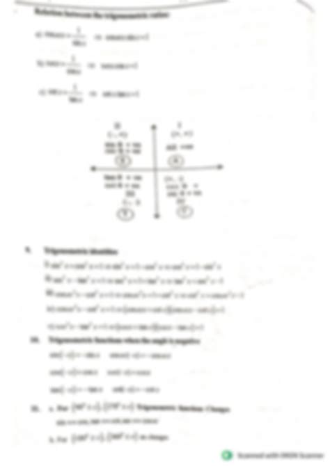Image result for Maths Formulas for Class 9 Trigonometry