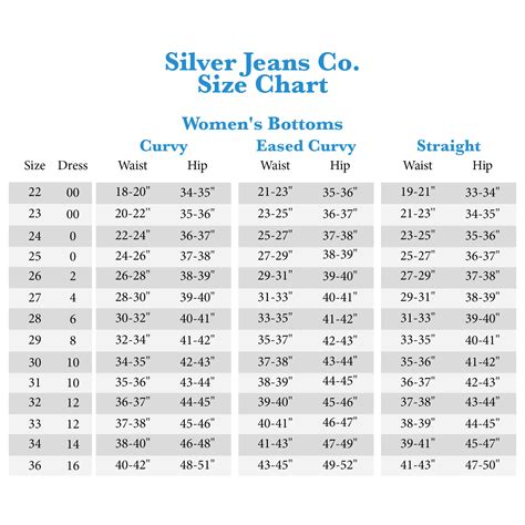 Women's Denim Conversion Chart at Alice Hager blog