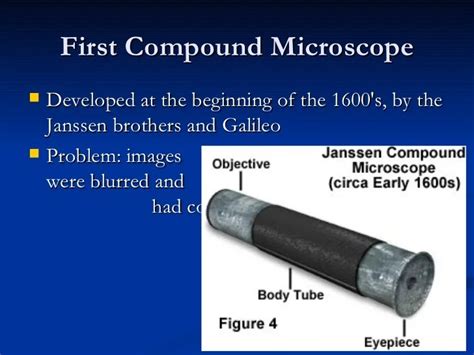 First Compound Microscope 的图像结果