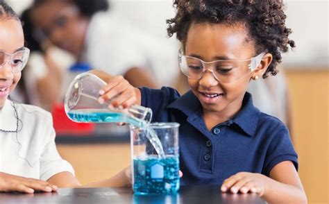 Basic Science Development 的图像结果