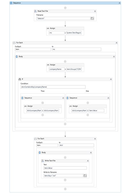 Image result for Reaplce All Text in Multiple Text Files
