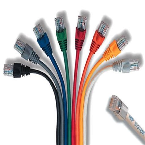 Image result for UTP Cable
