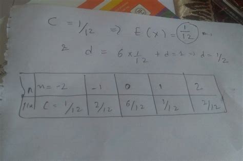 Q.6 let x be a discrete random variable with the probability mass ...