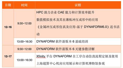 《金属冲压成形仿真及应用-基于DYNAFORM6.0》专著发布兼软件新版本培训活动 - 哔哩哔哩