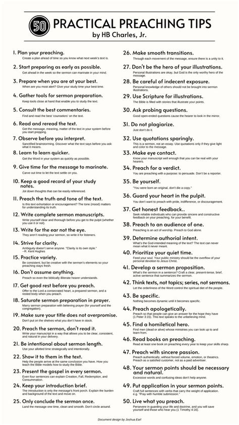 Image result for Preaching Tips