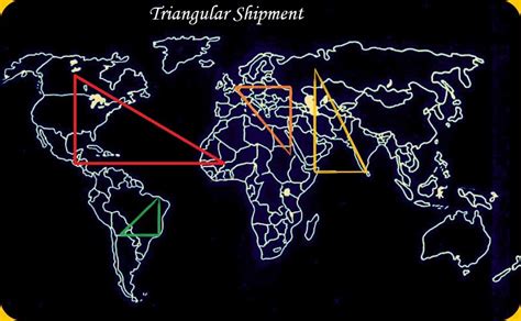 Triangular shipment