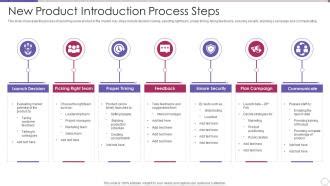 Image result for New Component Introduction Process Form