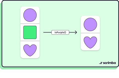 Image result for React Array Search Filter