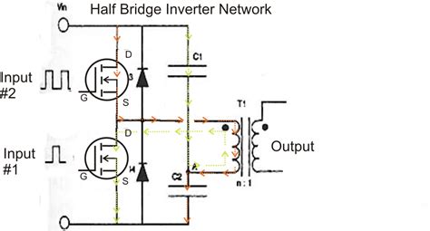Image result for Example of Informational Interview Form