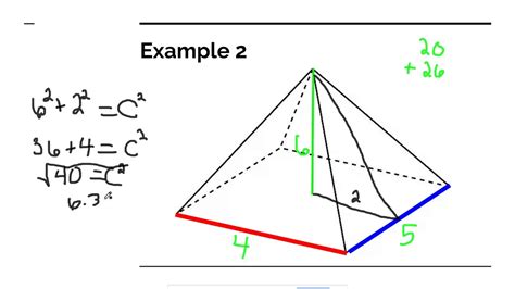 Image result for Surface Area Rectangle