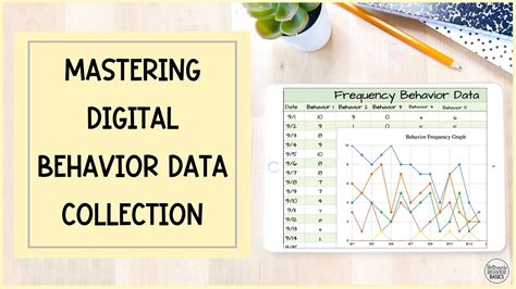 Image result for Behavior Data Collection
