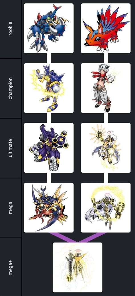 Image result for Frontier Cast