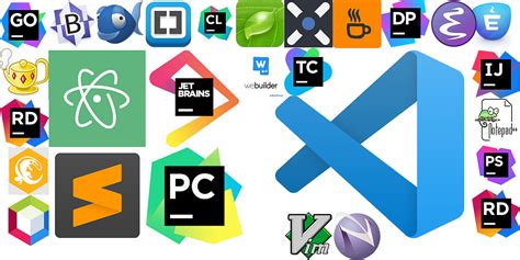Image result for Code Editor vs IDE