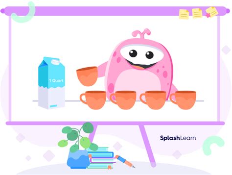 Math Capacity 的图像结果