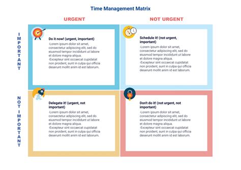 Image result for How to Use Time Management Matrix