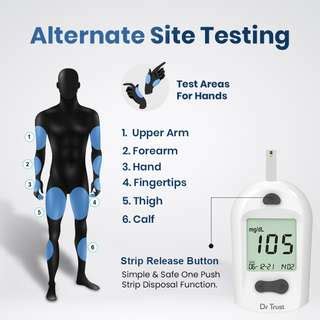 Dr Trust (USA) Digital Glucose Blood Sugar testing Monitor Machine with ...