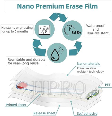 Buy Fundraising Thermometer Chart Goal Tracker Decal - 48x12 - Dry ...