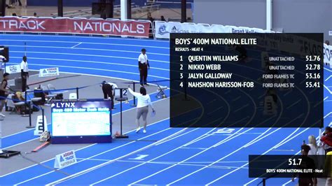 High School Boys' 400m National Elite, Finals 4 | Adidas Track Nationals