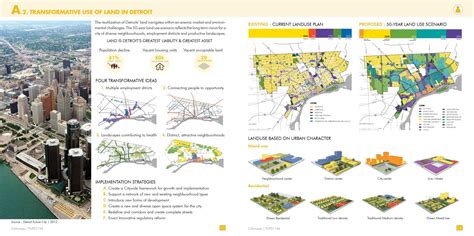 Integrative approach for Twin city development | CEPT - Portfolio