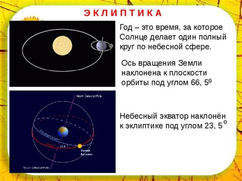 Презентация к уроку "Движение Солнца по эклиптике"