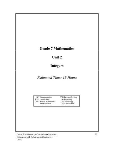 Image result for Math 7th Grade Unit 2 Lesson 14