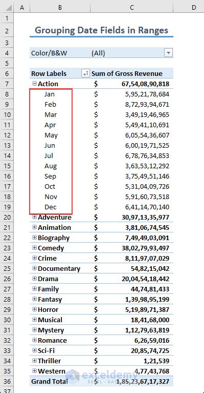 Image result for Excel PivotTable Date Format