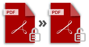 如何解锁PDF文件中的用户密码-万兴数据管家