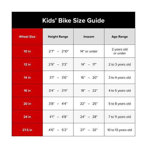 Women Bike Size Chart Mountain Bike Sizing Guide