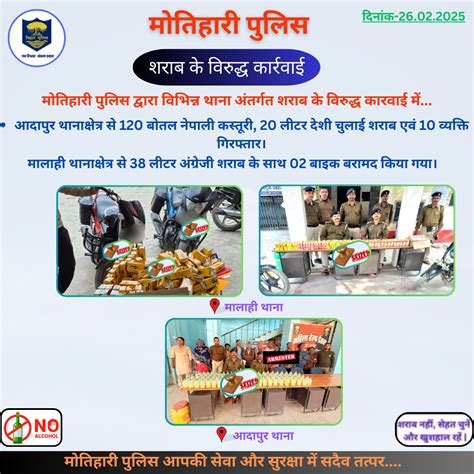 Motihari Police - Next-Gen Smart Police