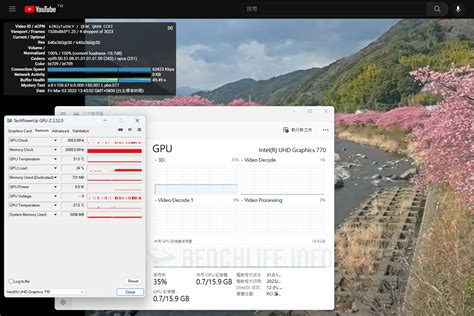 Intel High Resolution 的图像结果
