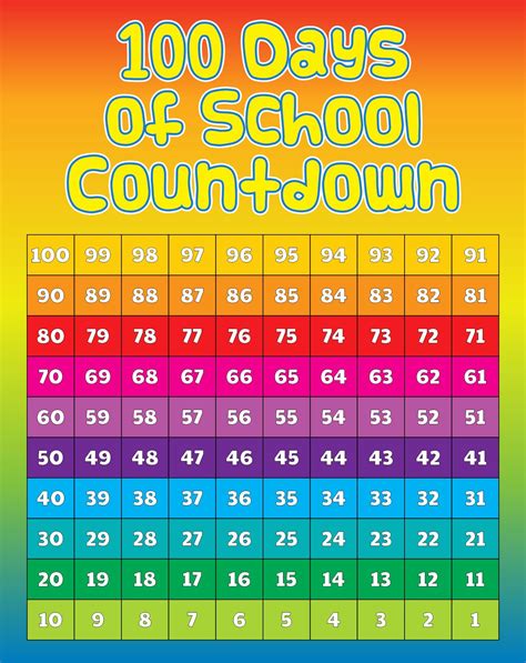 Image result for Number Chart Clickable