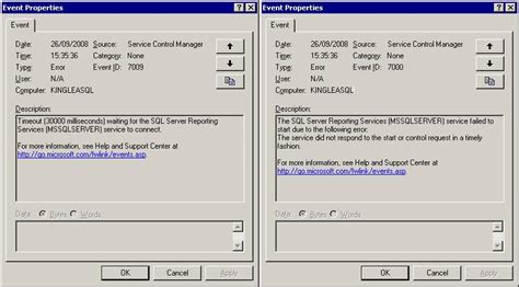 Image result for SQL Server Reporting Services Troubleshooting Error