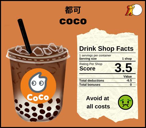 「CoCo都可」×「CHOYA」联合推出青梅系列新品：青梅泡泡、青梅煮酒-FoodTalks
