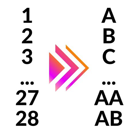 Covered Text into Number 的图像结果