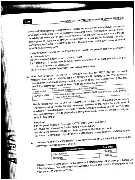 Image result for Depreciation Tutorial