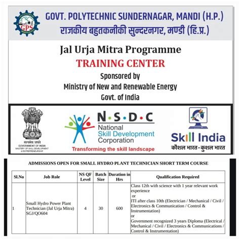 IIT Roorkee sponsored Skill India Certified Small Hydro power plant ...