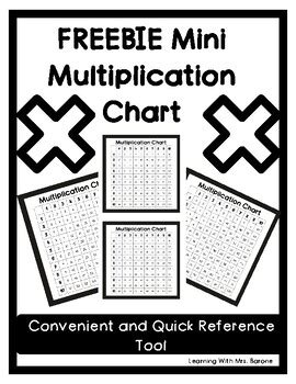 Image result for Multiplication Table Bini