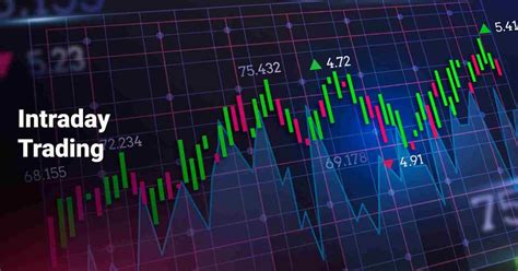Image result for Intraday Trading